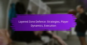 Layered Zone Defence: Strategies, Player Dynamics, Execution