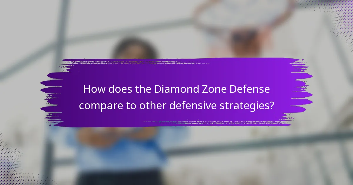 How does the Diamond Zone Defense compare to other defensive strategies?