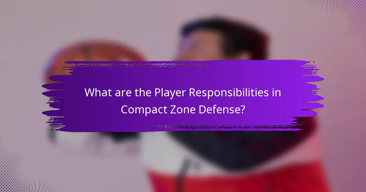 What are the Player Responsibilities in Compact Zone Defense?
