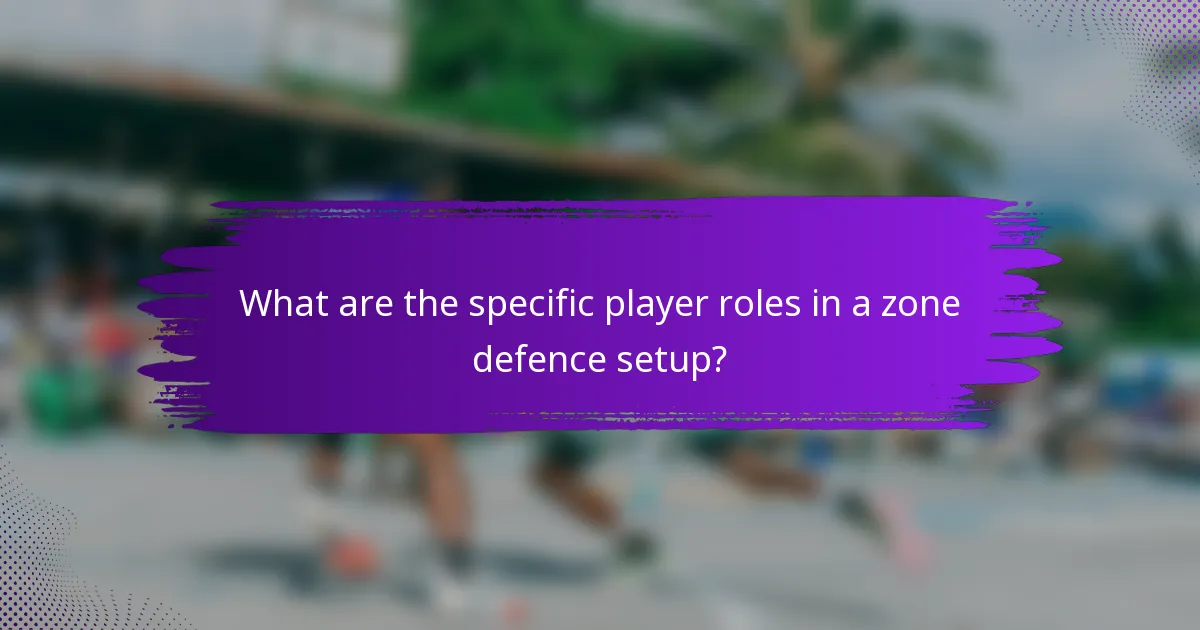 What are the specific player roles in a zone defence setup?