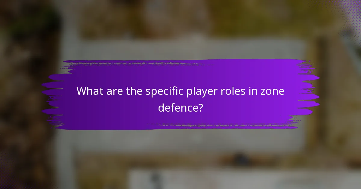 What are the specific player roles in zone defence?
