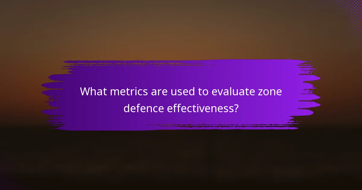 What metrics are used to evaluate zone defence effectiveness?